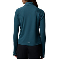 Columbia forro polar mujer Stealth Spring LS Half Zip Tee vista trasera