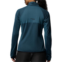 Columbia forro polar mujer Summit Step Full Zip vista trasera