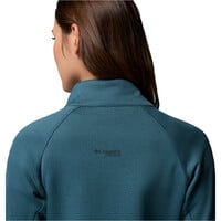 Columbia forro polar mujer Triple Canyon Grid Fleece FZ 05