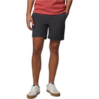 ROC Lite Short