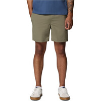 ROC Lite Short