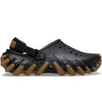 ECHO GUM RO CLOG