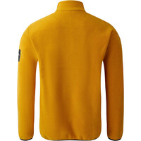 Dare2b forro polar hombre AffinityFleece 03