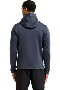 Didriksons forro polar hombre FIELD USX FULLZIP vista trasera