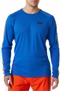 Helly Hansen camiseta térmica manga larga hombre LIFA ACTIVE STRIPE CREW 05