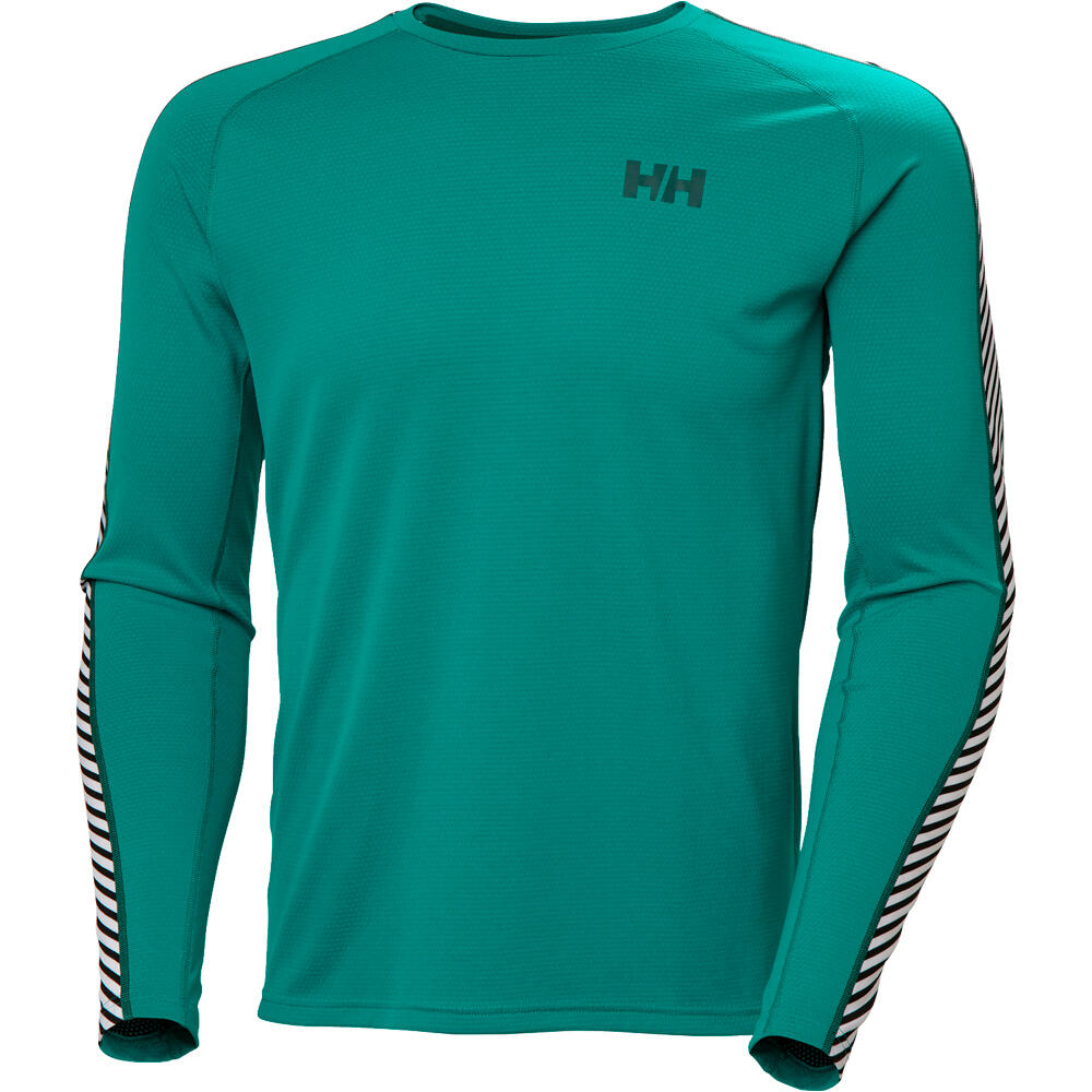 Helly Hansen camiseta térmica manga larga hombre LIFA ACTIVE STRIPE CREW vista detalle