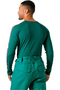 Helly Hansen camiseta térmica manga larga hombre LIFA ACTIVE STRIPE CREW vista trasera