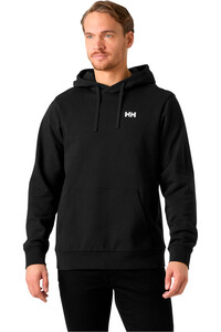 NE