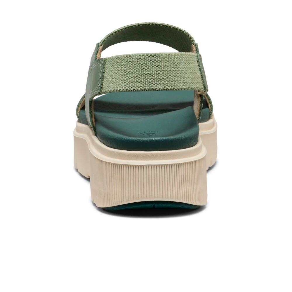 Keen zueco mujer ELLE MILA BACKSTRAP vista trasera