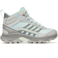 SPEED STRIKE 2 MID GTX