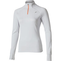 Active Warmalite HZ LS Top(W)