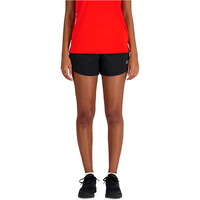 SPORT ESSENTIALS 3