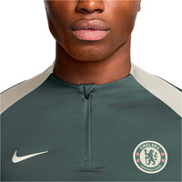 Nike camiseta de fútbol oficiales CHELSEA 25 M NK DF STRK DRILL TOP K vista detalle
