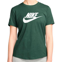 SPORTSWEAR CLUB