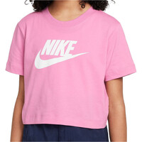 SPORTSWEAR FUTURA
