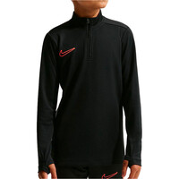 K NK DF ACD25 DRIL TOP -PD