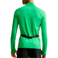Nike camiseta técnica manga larga hombre M NK DF STRIDE HZ MIDLAYER vista trasera