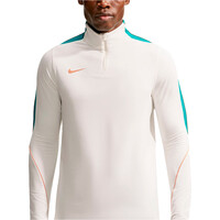 Nike camisetas fútbol manga corta M NK DF STRK DRIL TOP vista detalle