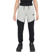 SPORTSWEAR TECH