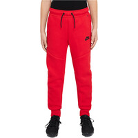 SPORTSWEAR TECH