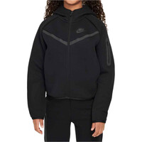 SPORTSWEAR TECH
