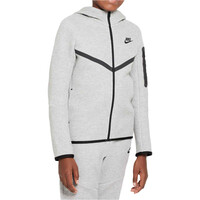 SPORTSWEAR TECH