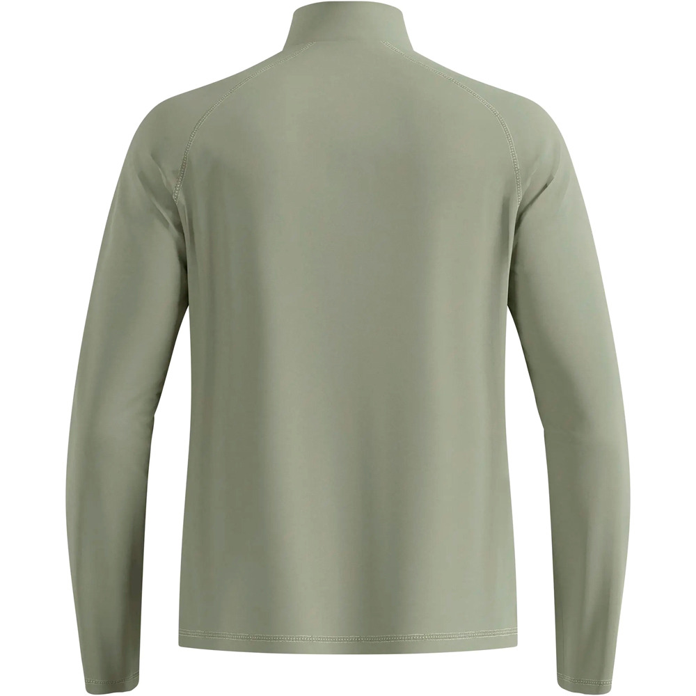 Odlo forro polar hombre BESSO vista trasera