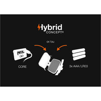 Petzl frontal NEW IKO CORE 05