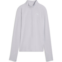 W RUN VELOCITY CLOUD