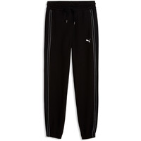 PUMA CLASS Material