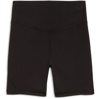 Puma pantalones y mallas cortas fitness mujer W CLOUDSPUN SHORT TI 03