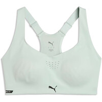 PWRMODE BRA - HIGH