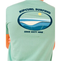 Rip Curl camiseta manga corta hombre _M_STREAMLINE LINEUP TEE 03