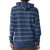 Rip Curl sudadera hombre GRID HOOD vista trasera