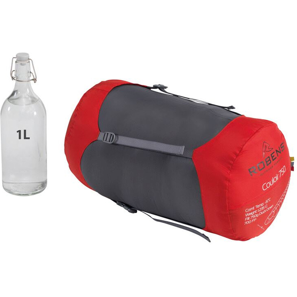 Robens saco de dormir COULOIR 750 -15C 04