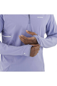 Salomon CHAQUETA RUNNING HOMBRE SENSE AERO HYBRID HZ HD M vista detalle