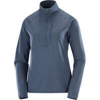 SNTIAL LIGHTWARM HZ W