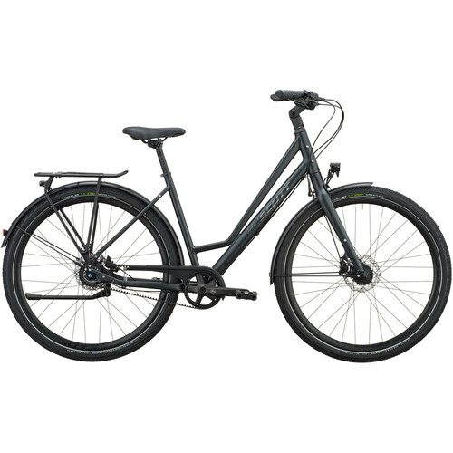 NE