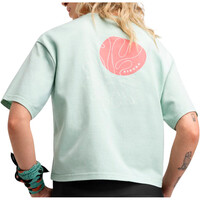 Siroko camiseta ciclismo mujer Reef Light Green vista trasera