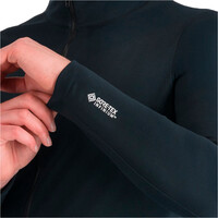 Sportful cortavientos ciclismo hombre CLASSIC JACKET 03