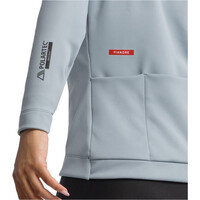 Sportful cortavientos ciclismo mujer FIANDRE 2 W  JACKET vista detalle