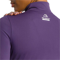 Sportful cortavientos ciclismo mujer FIANDRE SHIFT W JACKET 04
