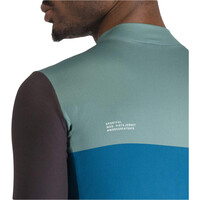 Sportful maillot manga larga hombre PISTA THERMAL JERSEY 04