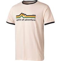 APUT REGENERATIVE T M