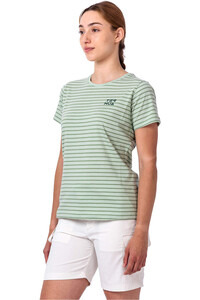Ternua camiseta montaña manga corta mujer WITLESS T W vista detalle