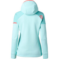 Ternua forro polar mujer AGILE HYBRID JACKET W vista trasera
