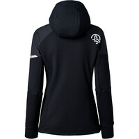 Ternua forro polar mujer AGILE HYBRID JACKET W vista trasera