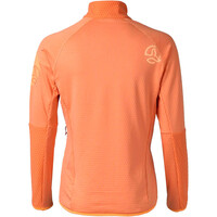 Ternua forro polar mujer RAGGER JKT W vista trasera