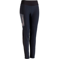 RUTHKE PRO TIGHT W