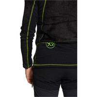 Trango chaqueta impermeable hombre CHAQUETA TRX2 LOFT EVO 08